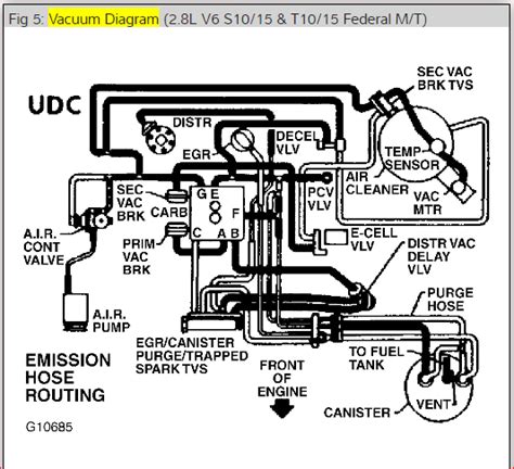 engine vacuum diagram 1968 chevelle 